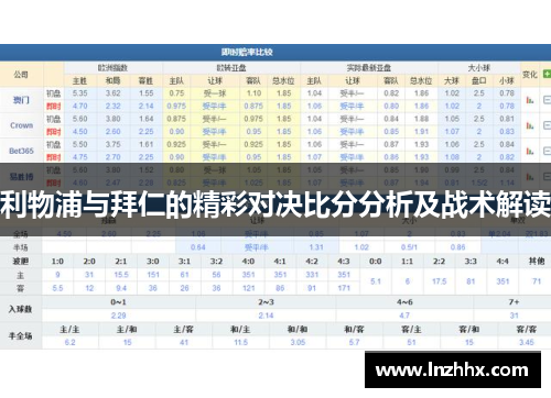 利物浦与拜仁的精彩对决比分分析及战术解读