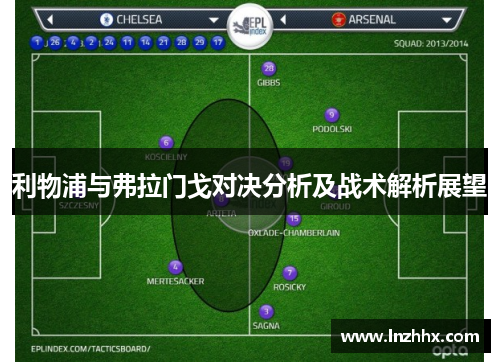 利物浦与弗拉门戈对决分析及战术解析展望